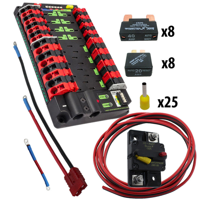 Power Distribution Panel Basics Control Bundle - am-4066 - migrated