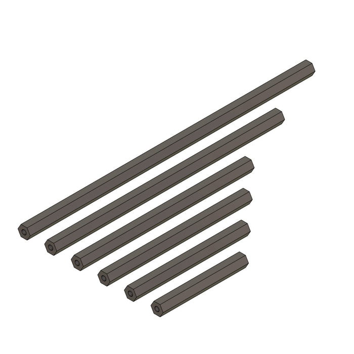 Robits Core Kit
